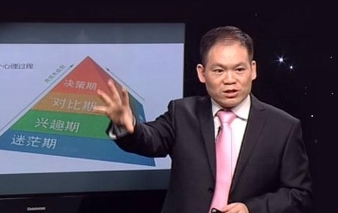 謝松杰授課見證